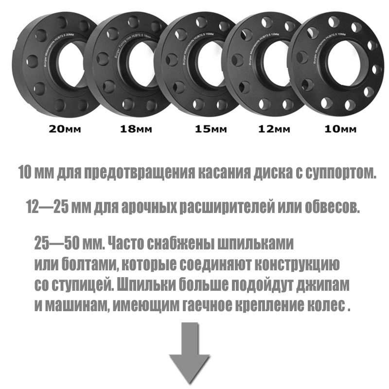 Проставки Вектор для дисков (на колеса, на ступицу)